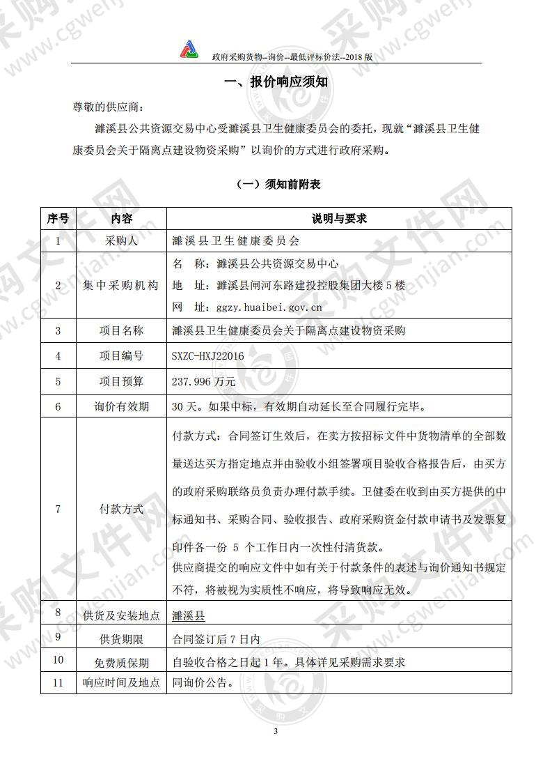 濉溪县卫生健康委员会关于隔离点建设物资采购