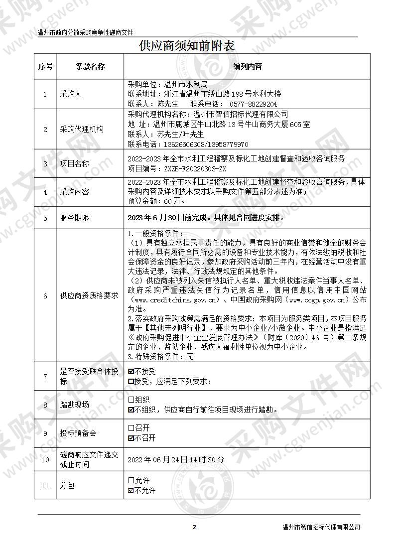 2022-2023年全市水利工程稽察及标化工地创建督查和验收咨询服务