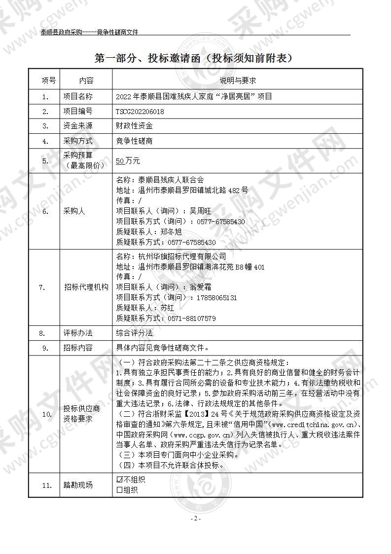 2022年泰顺县困难残疾人家庭“净居亮居”项目