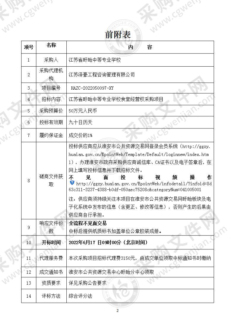 江苏省盱眙中等专业学校食堂经营权采购项目