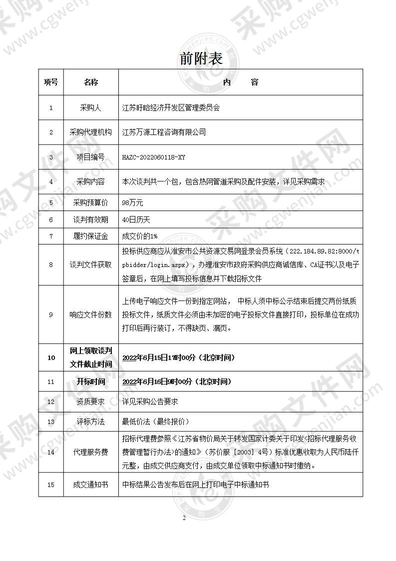 盱眙经济开发区奥斯凯新材料热网采购安装工程