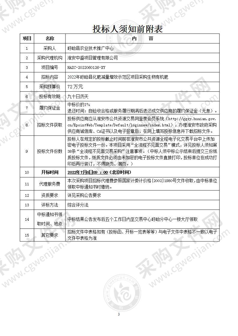 2022年盱眙县化肥减量增效示范区项目采购生物有机肥