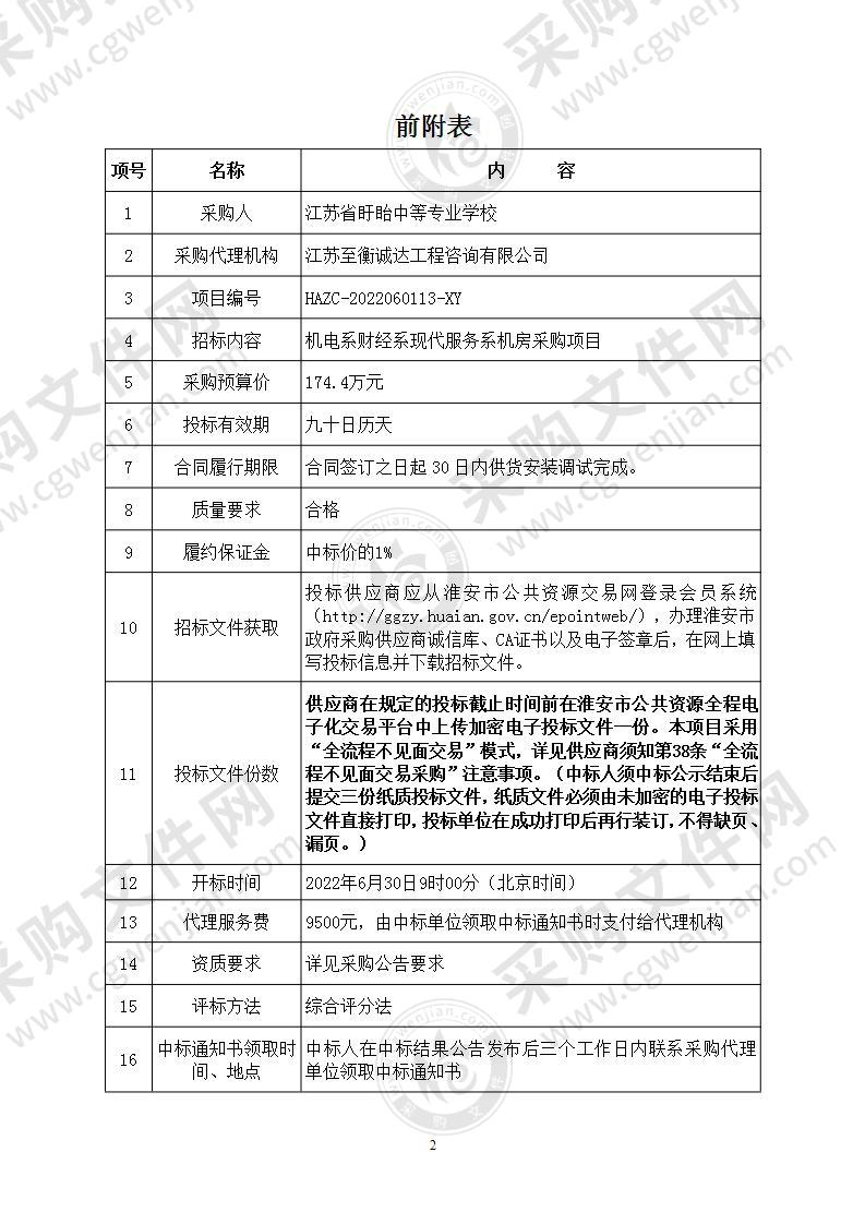 江苏省中等专业学校机电系财经系现代服务系机房采购项目