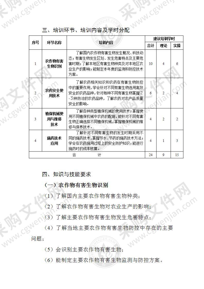 农作物病虫害专业化防治培训