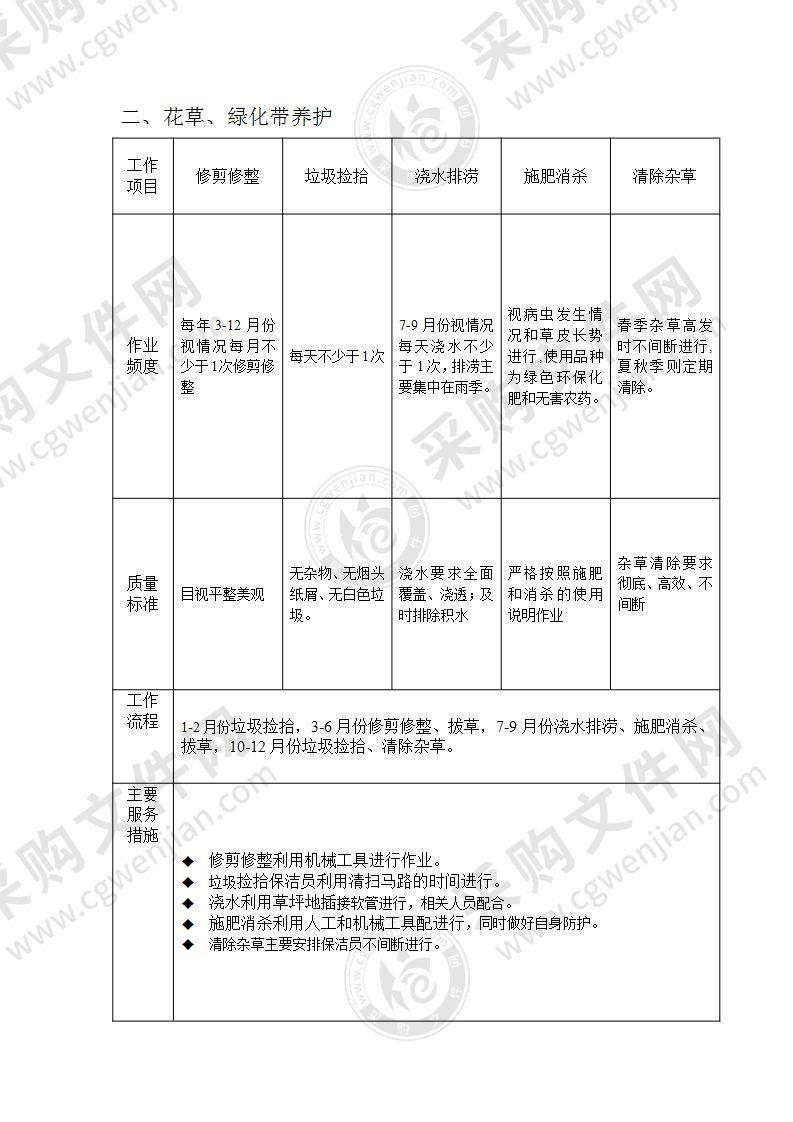 景区物业保洁服务工作流程与质量标准