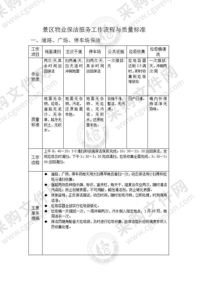 景区物业保洁服务工作流程与质量标准