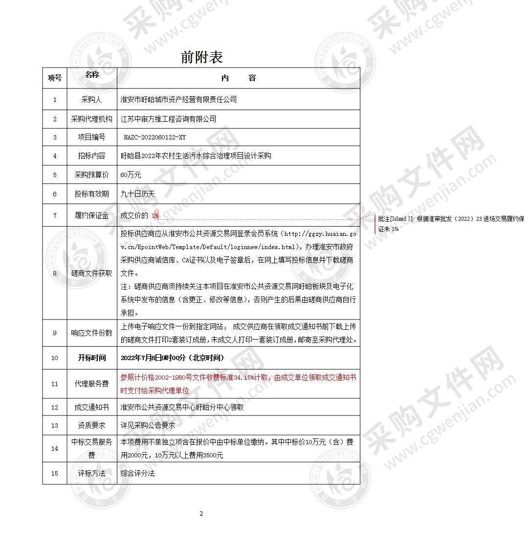 盱眙县2022年农村生活污水综合治理项目设计