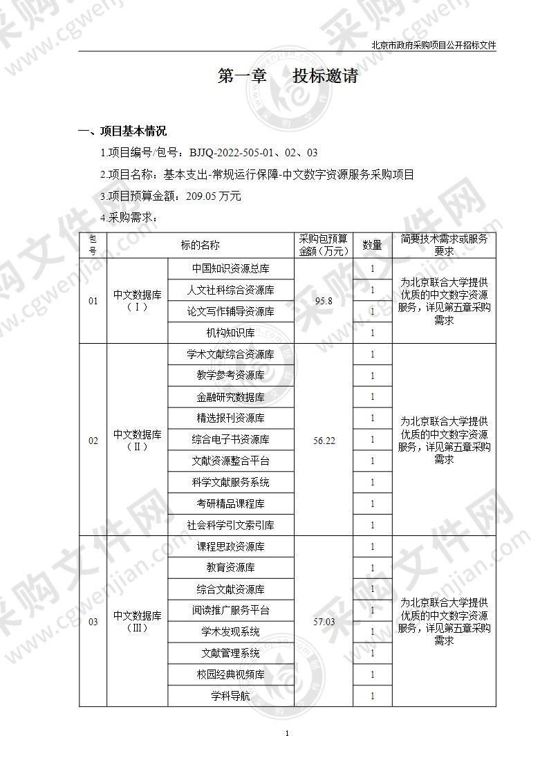 基本支出-常规运行保障-中文数字资源服务采购项目