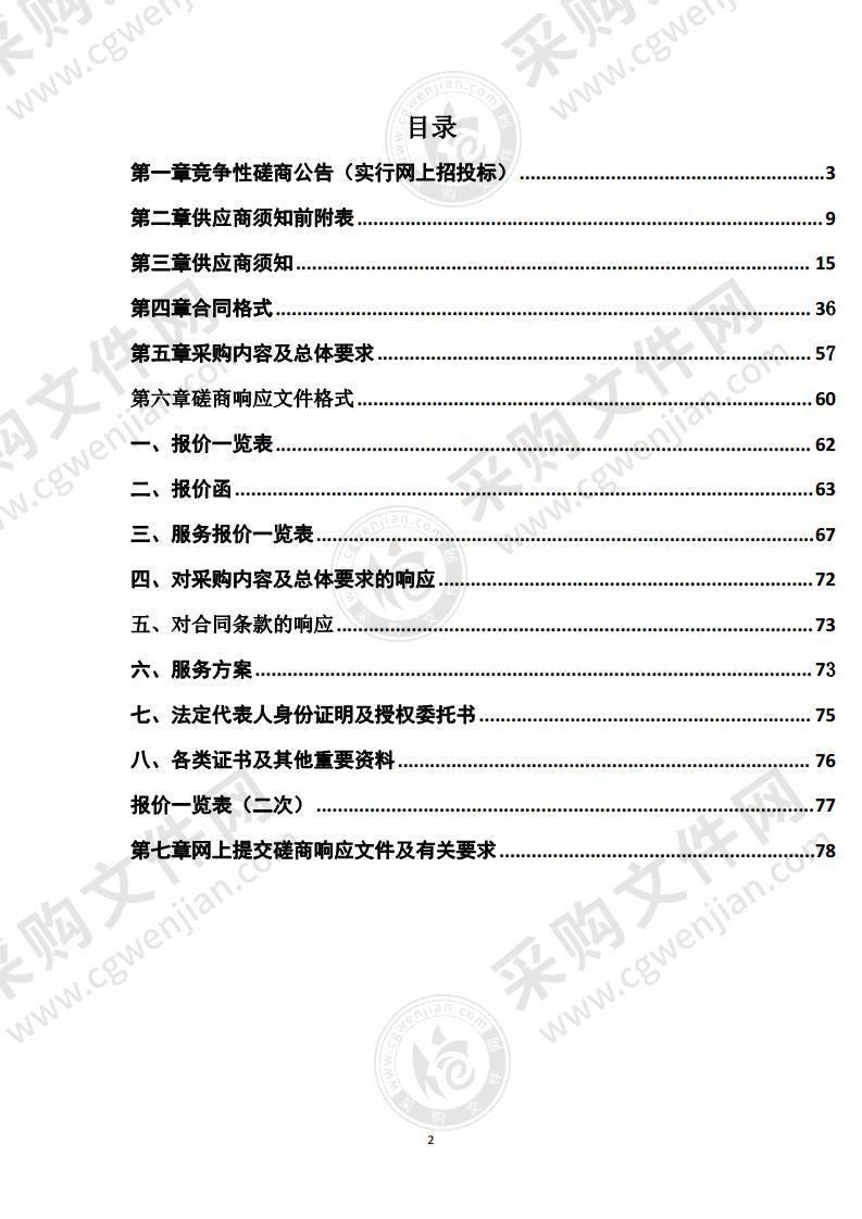 2022年含山县高标准农田建设项目（第二批）监理服务项目