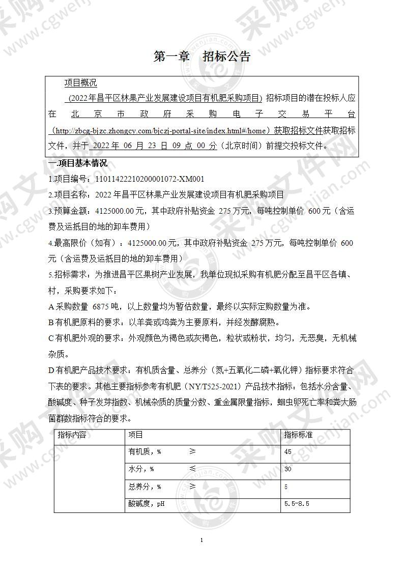 2022年昌平区林果产业发展建设项目有机肥采购项目