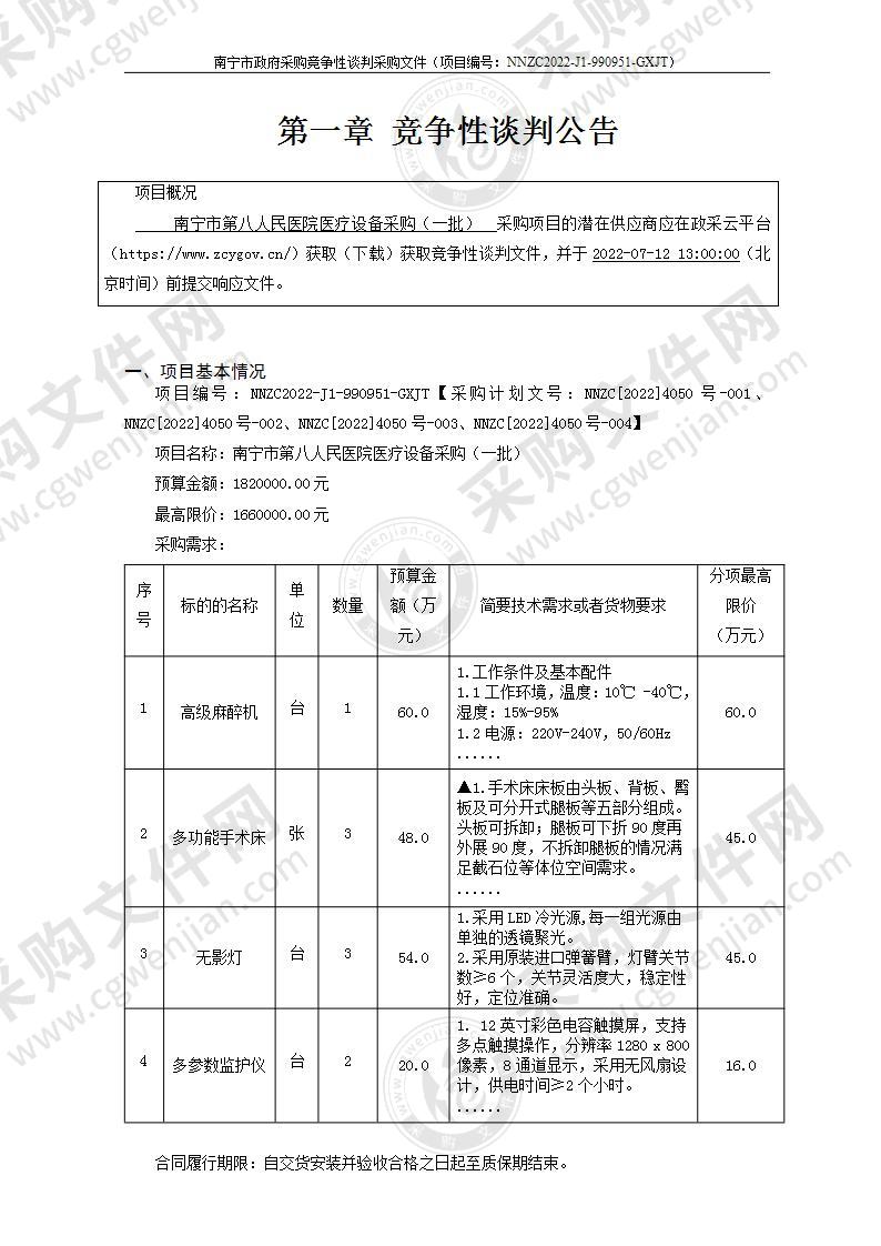 南宁市第八人民医院医疗设备采购