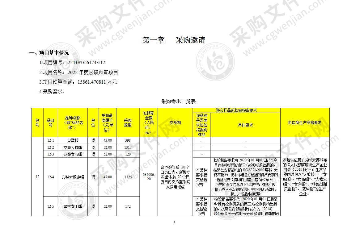 2022年度被装购置项目（第12包）