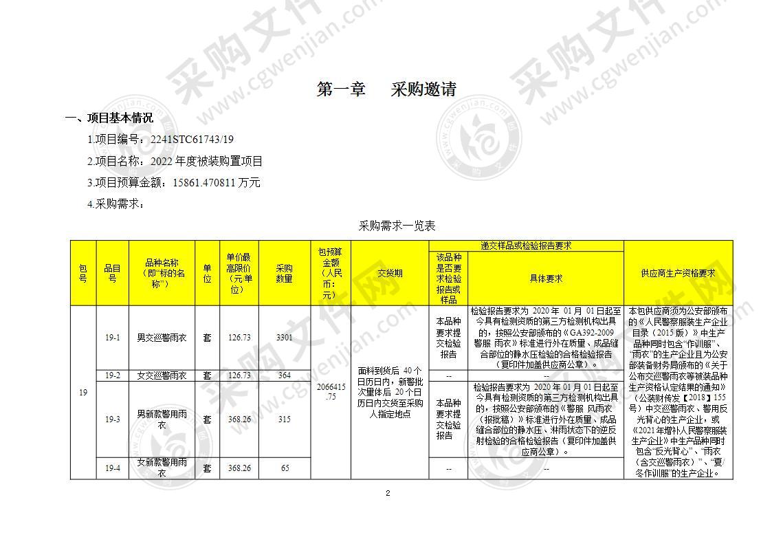 2022年度被装购置项目（第19包）