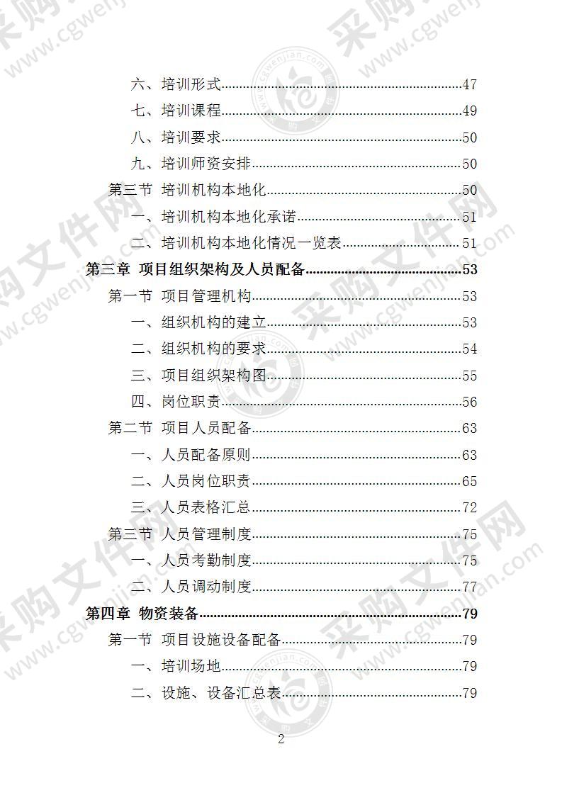 基层农技人员培训投标方案（1016页）