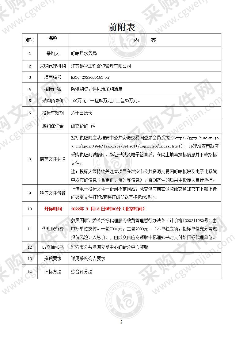 盱眙县水务局2022年防汛物资政府采购项目二包