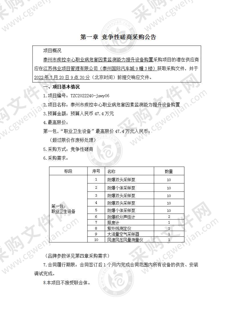 泰州市疾控中心职业病危害因素监测能力提升设备购置