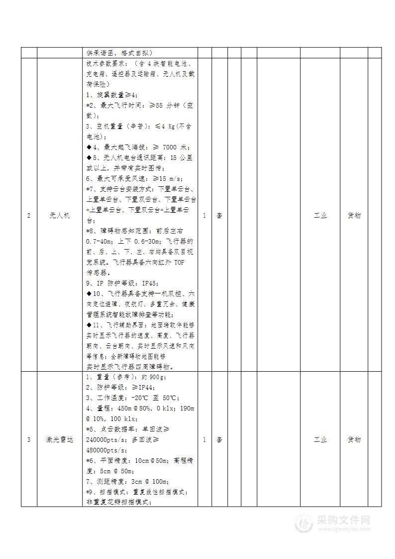 芜湖职业技术学院建筑工程学院三维激光扫描测量系统采购项目