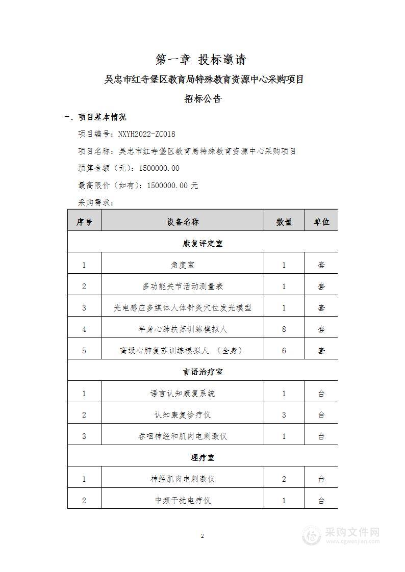 吴忠市红寺堡区教育局特殊教育资源中心采购项目