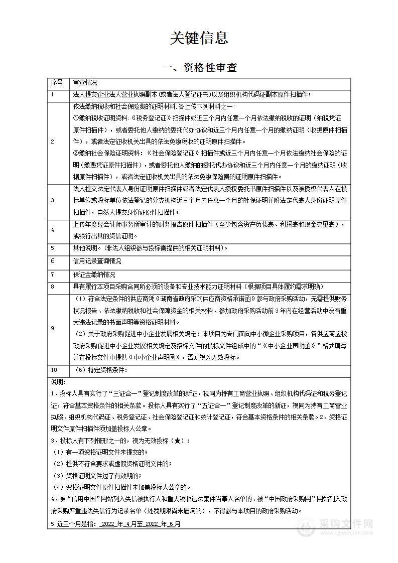 浏阳市退役军人就业创业孵化基地运营服务项目