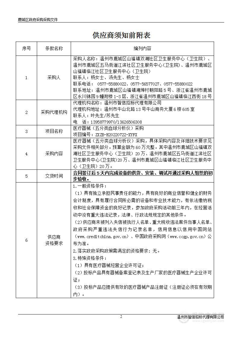 医疗器械（五分类血球分析仪）采购