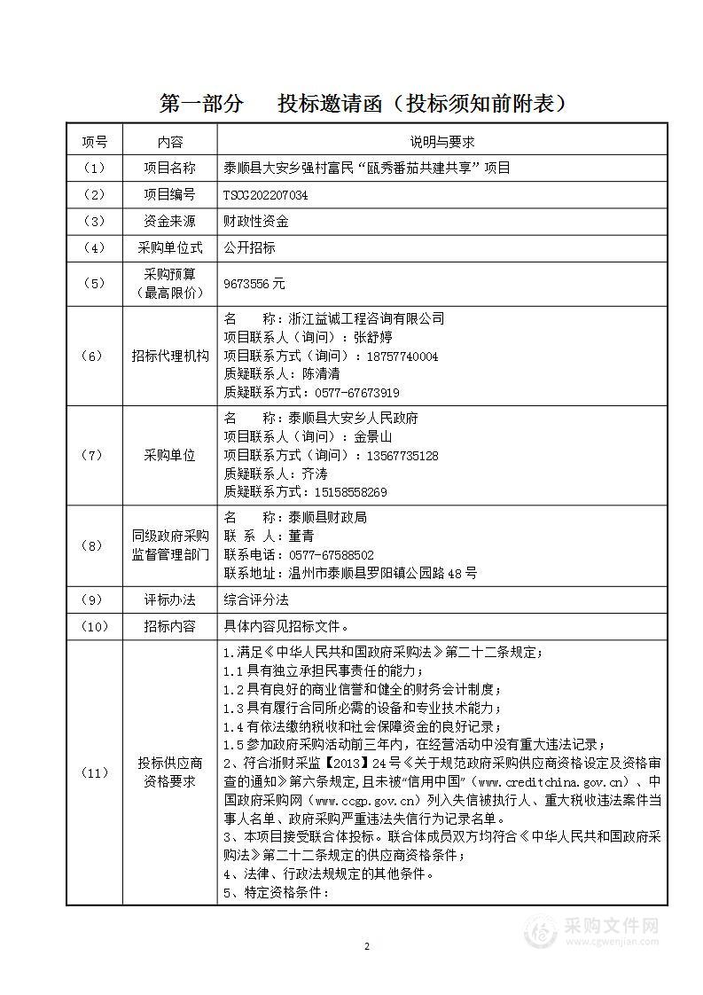 泰顺县大安乡强村富民“瓯秀番茄共建共享”项目