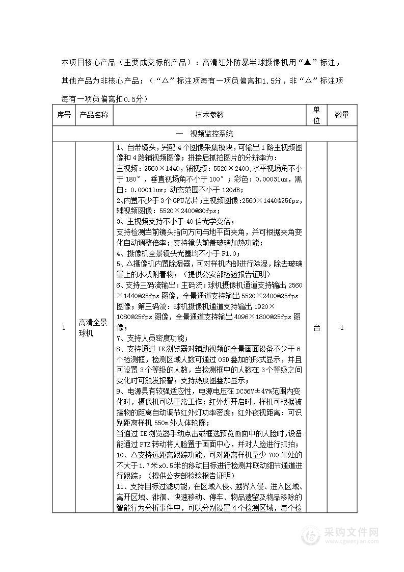 南湖戒毒所技防设备拆装升级改造项目