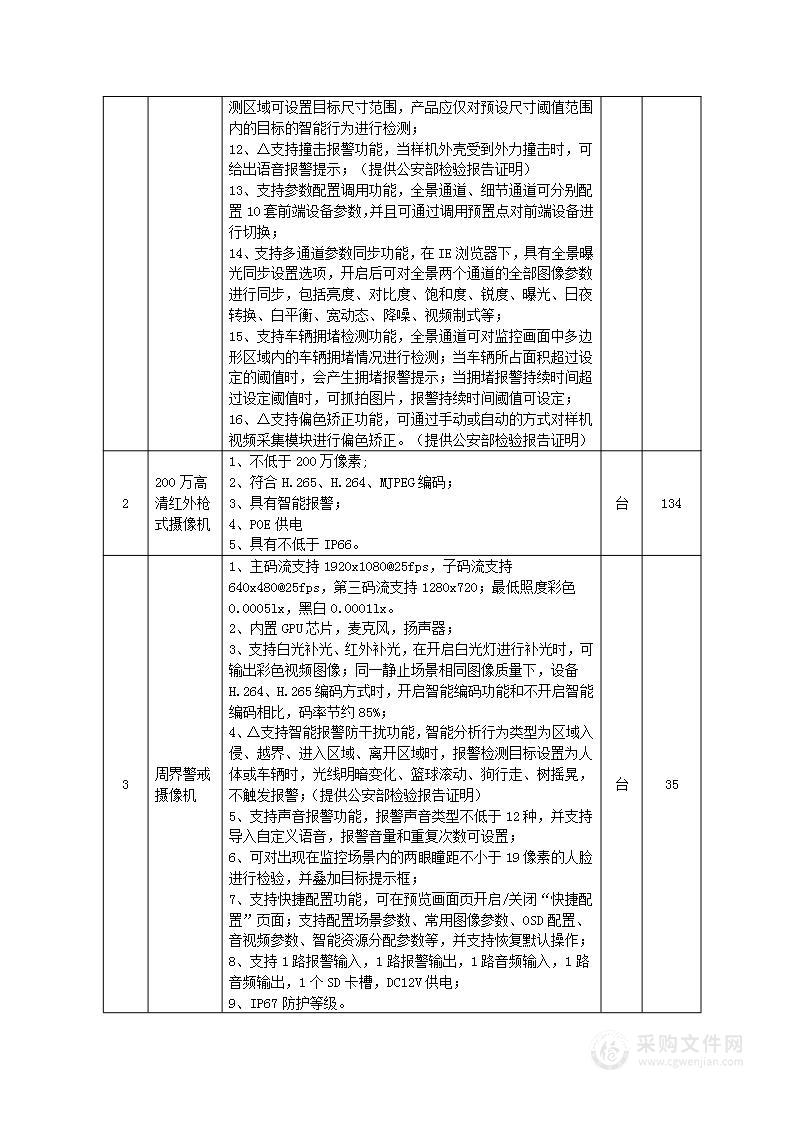 南湖戒毒所技防设备拆装升级改造项目