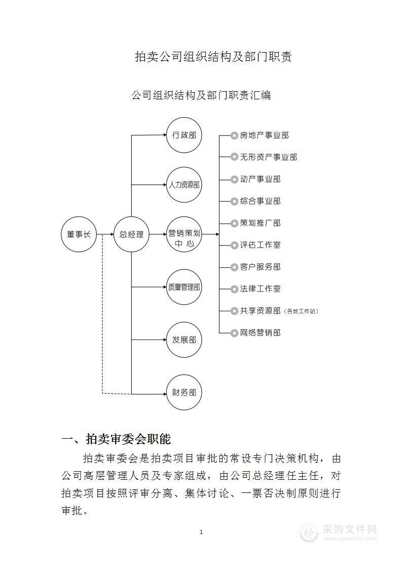 拍卖公司组织结构及部门职责