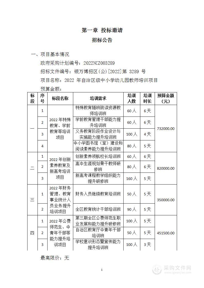 2022年自治区级中小学幼儿园教师培训项目