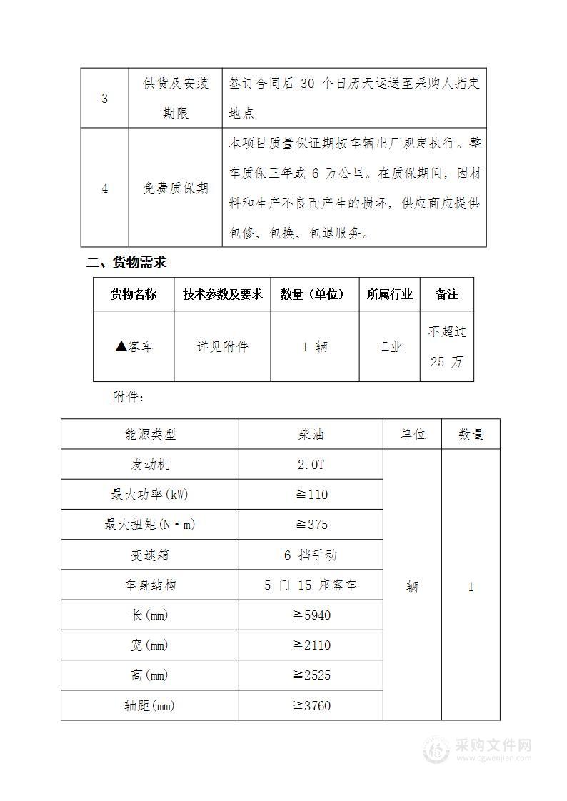 池州市检察院执法执勤车辆采购项目