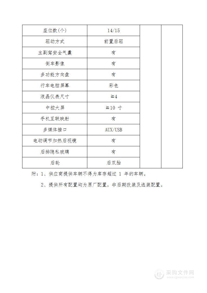 池州市检察院执法执勤车辆采购项目