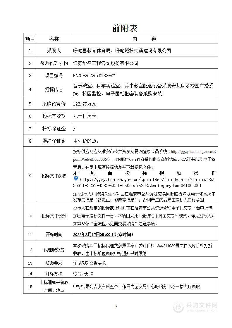 盱眙县盱城街道中心小学新建教学楼、综合楼功能教室及校园广播系统、监控等配套设施采购安装