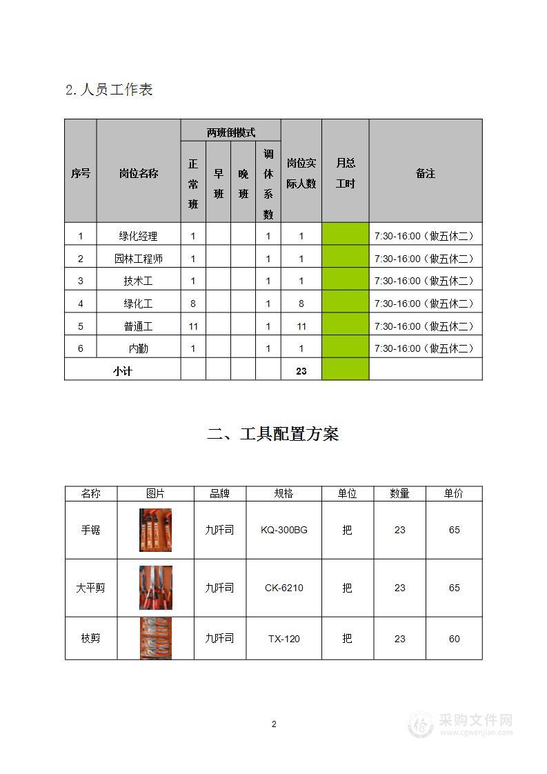 绿化养护服务方案