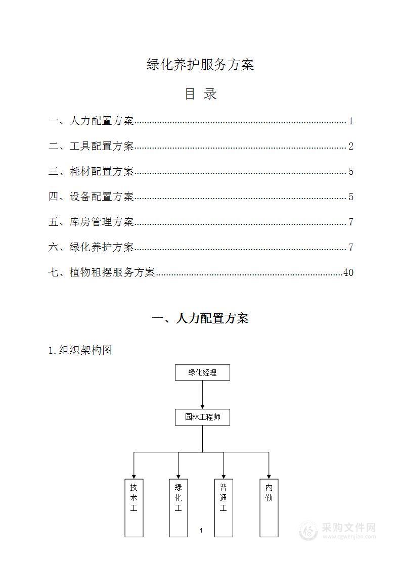 绿化养护服务方案