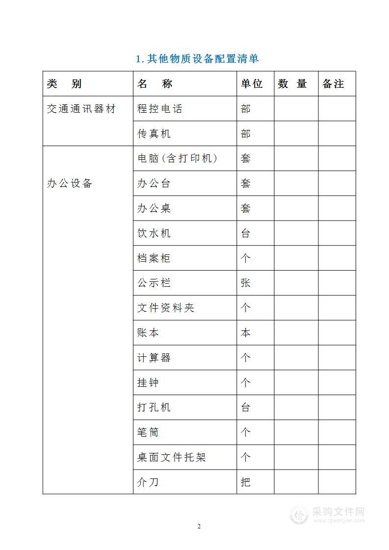 道路保洁作业工具配备（表）