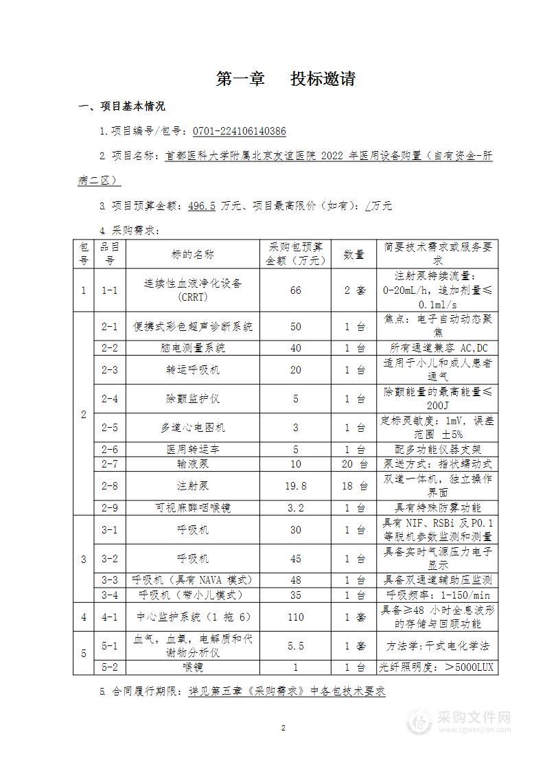 2022年医用设备购置（自有资金-肝病二区）