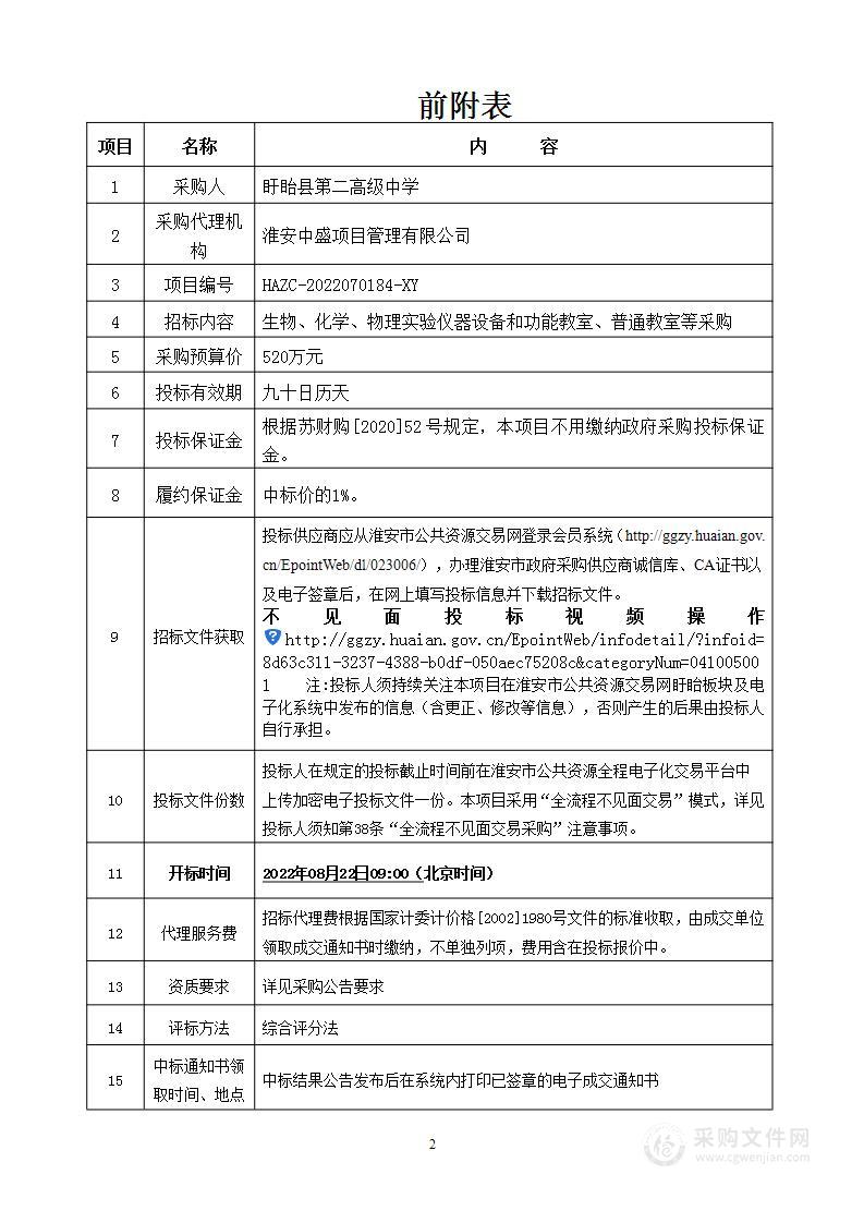 盱眙县第二高级中学实训楼装备采购