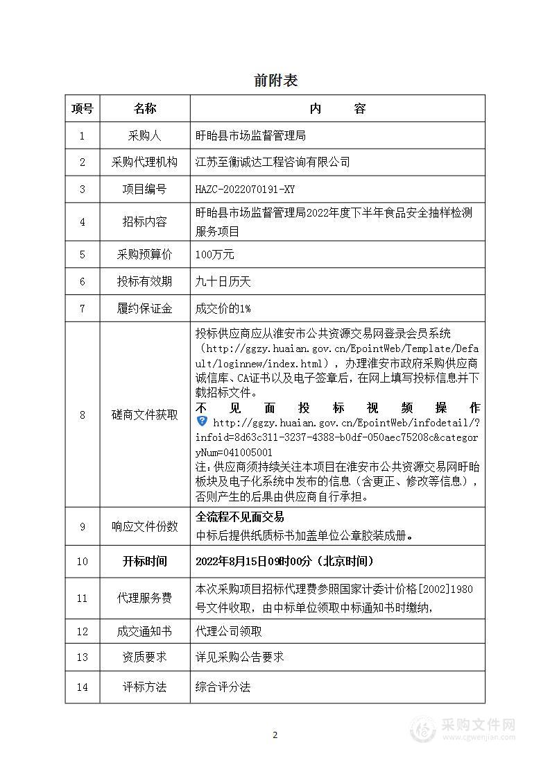 盱眙县市场监督管理局2022年度下半年食品安全抽样检测服务项目