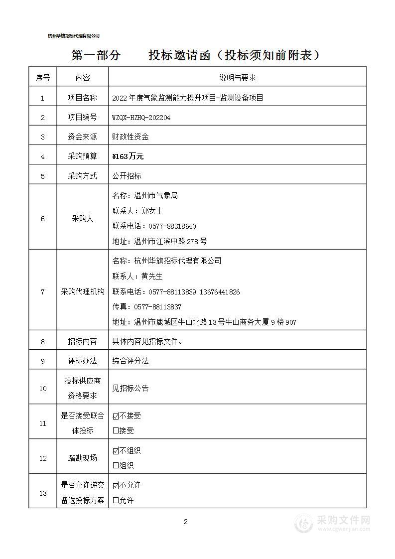 2022年度气象监测能力提升项目-监测设备项目