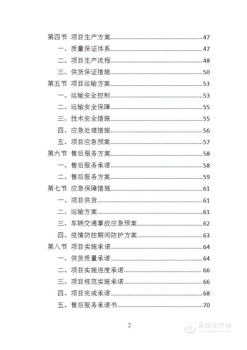 广告牌制作安装投标方案