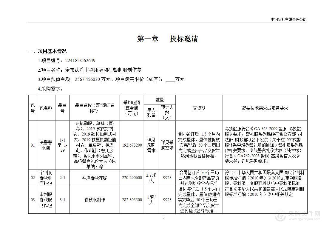 全市法院审判服装和法警制服制作费（第5包）