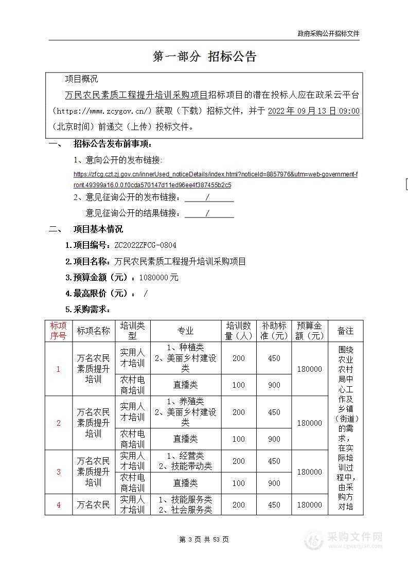 万民农民素质工程提升培训采购项目