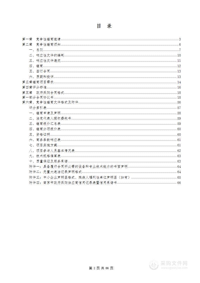 2022年河南社区樊家边宜居村项目