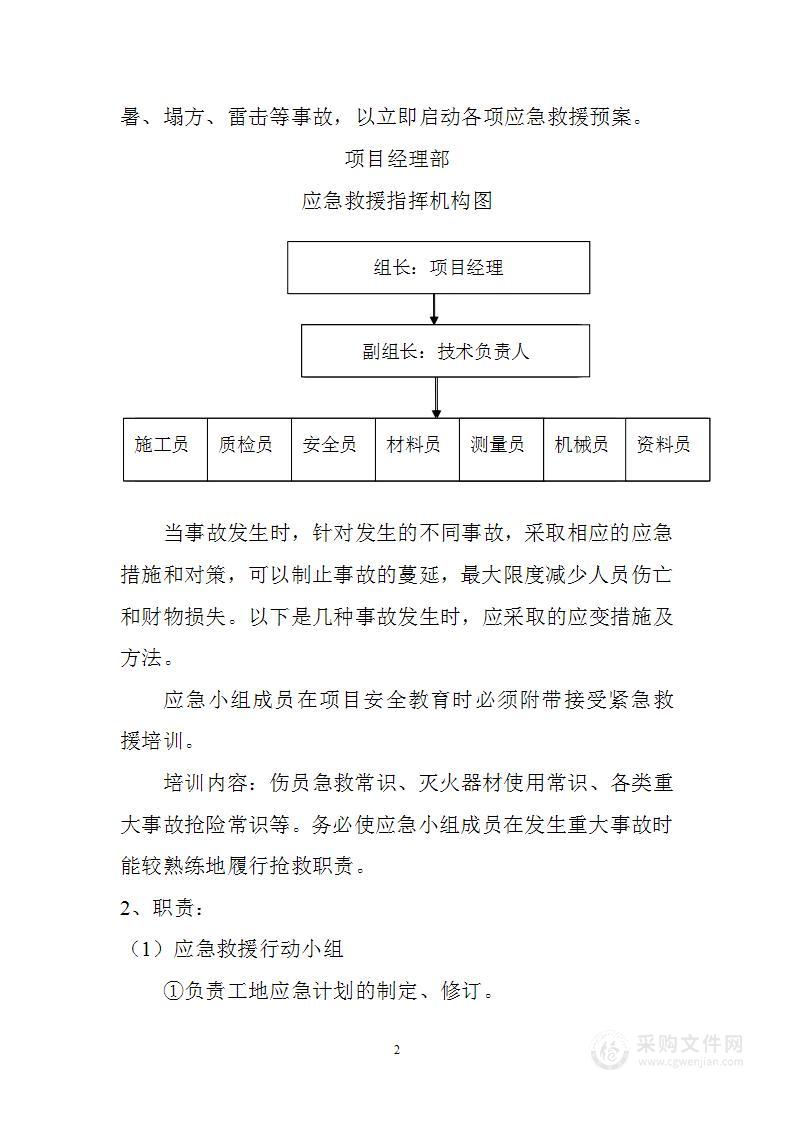 土地整理安全应急预案