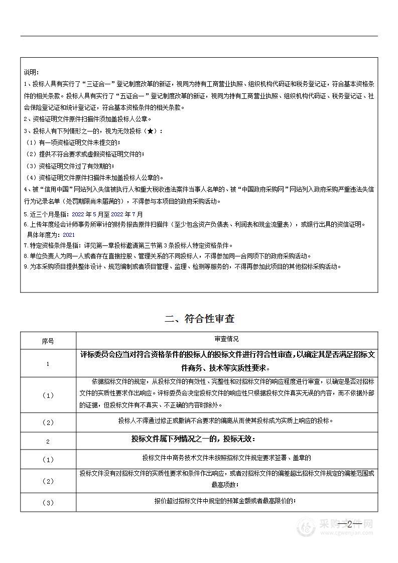 长沙12345政务热线12366分中心新增话务坐席服务外包采购项目