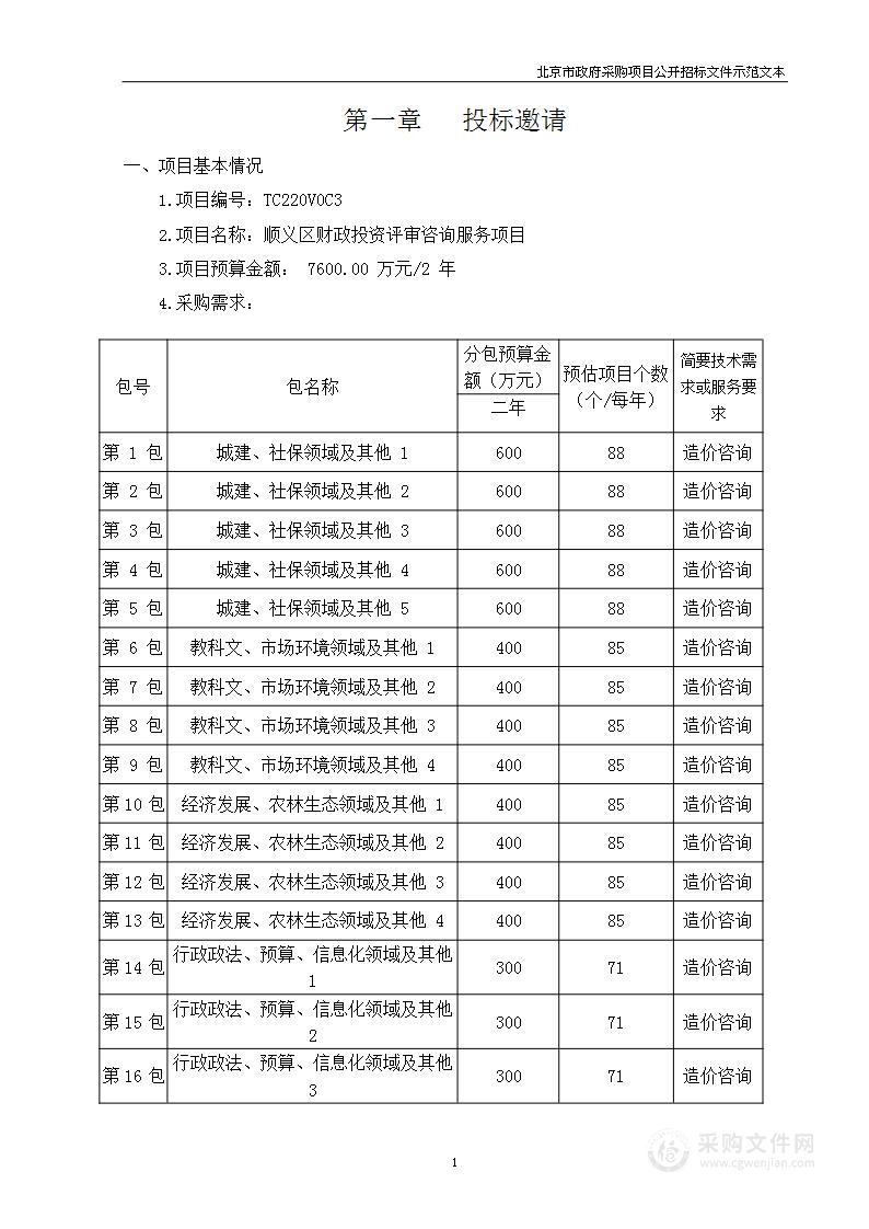 顺义区财政投资评审咨询服务项目