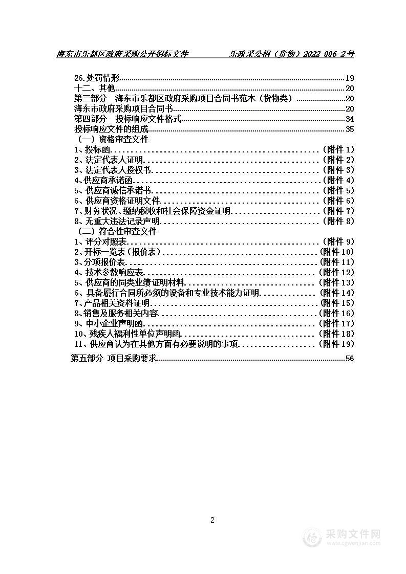 2022年乐都区教育局各学校办公家具、电子产品采购项目(包一)