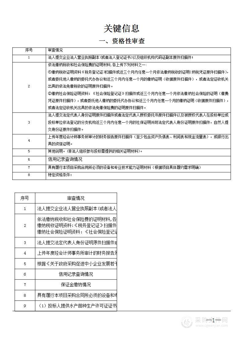 鱼类增殖放流站及鱼道运行管理技术服务项目