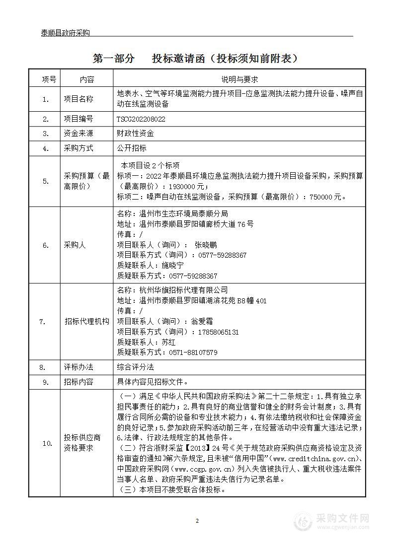 地表水、空气等环境监测能力提升项目-应急监测执法能力提升设备、噪声自动在线监测设备