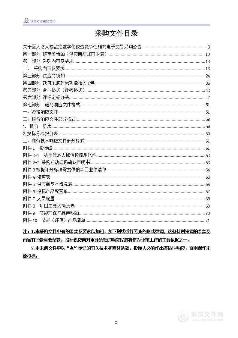 区人防大楼监控数字化改造